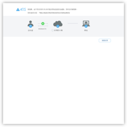 天涯人力网 天涯人力网