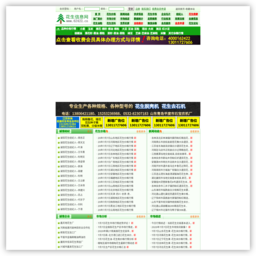 中国花生信息网