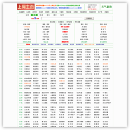 wu123网址导航