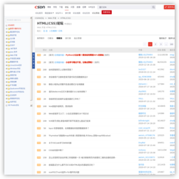 CSS论坛|CSDN论坛