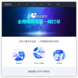 商派