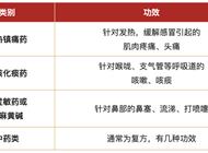 紧急提醒！这样比“阳了”更危险！已有人被送医院抢救！