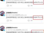 张文宏再发声：亚型毒株多，难阻！客流跌幅超50%，上海地铁回应