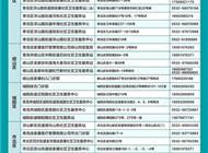 青岛：正处于高峰来临前的快速传播阶段