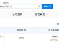 河南一基地被曝严重体罚学生 调查：涉事公司实缴资本为0