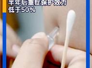 研究称：同源接种三剂科兴疫苗 半年后重症保护效力低于50%
