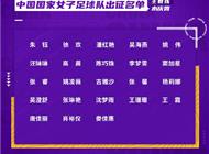 媒体：七成亚洲杯夺冠班底，中国女足世界杯前景几何？